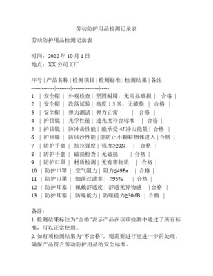 勞動防護用品檢查記錄表 保障安全的重要工具