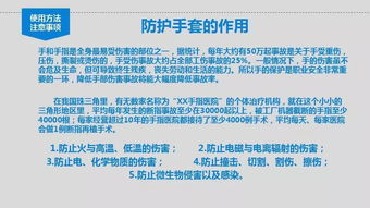 個人勞動防護用品使用培訓